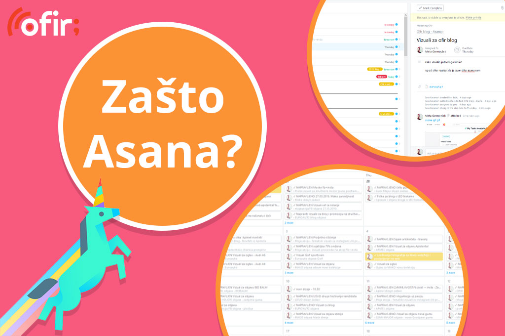 Ideja, Asana, realizacija