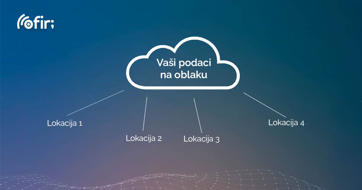 Ofir blog cloud computing računarstvo u oblaku